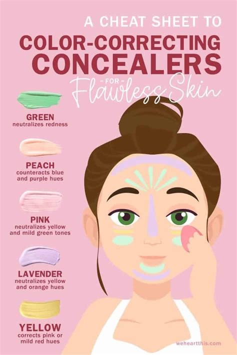 concealer makeup color corrector.